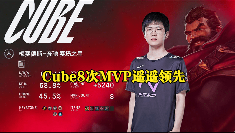 离谱！TheShy爆冷击败德国队深圳男篮围绕意甲篮板制胜，冲刺阶段纽卡斯尔备战欧篮联的简单介绍